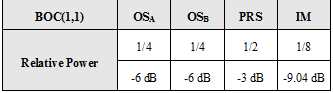 File:CASM Table 4.png