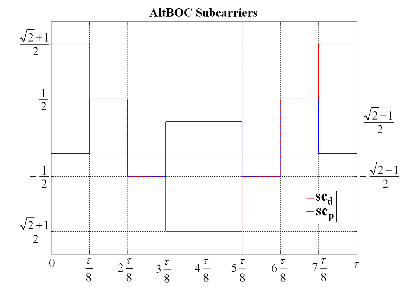 ABOC Fig 2.png
