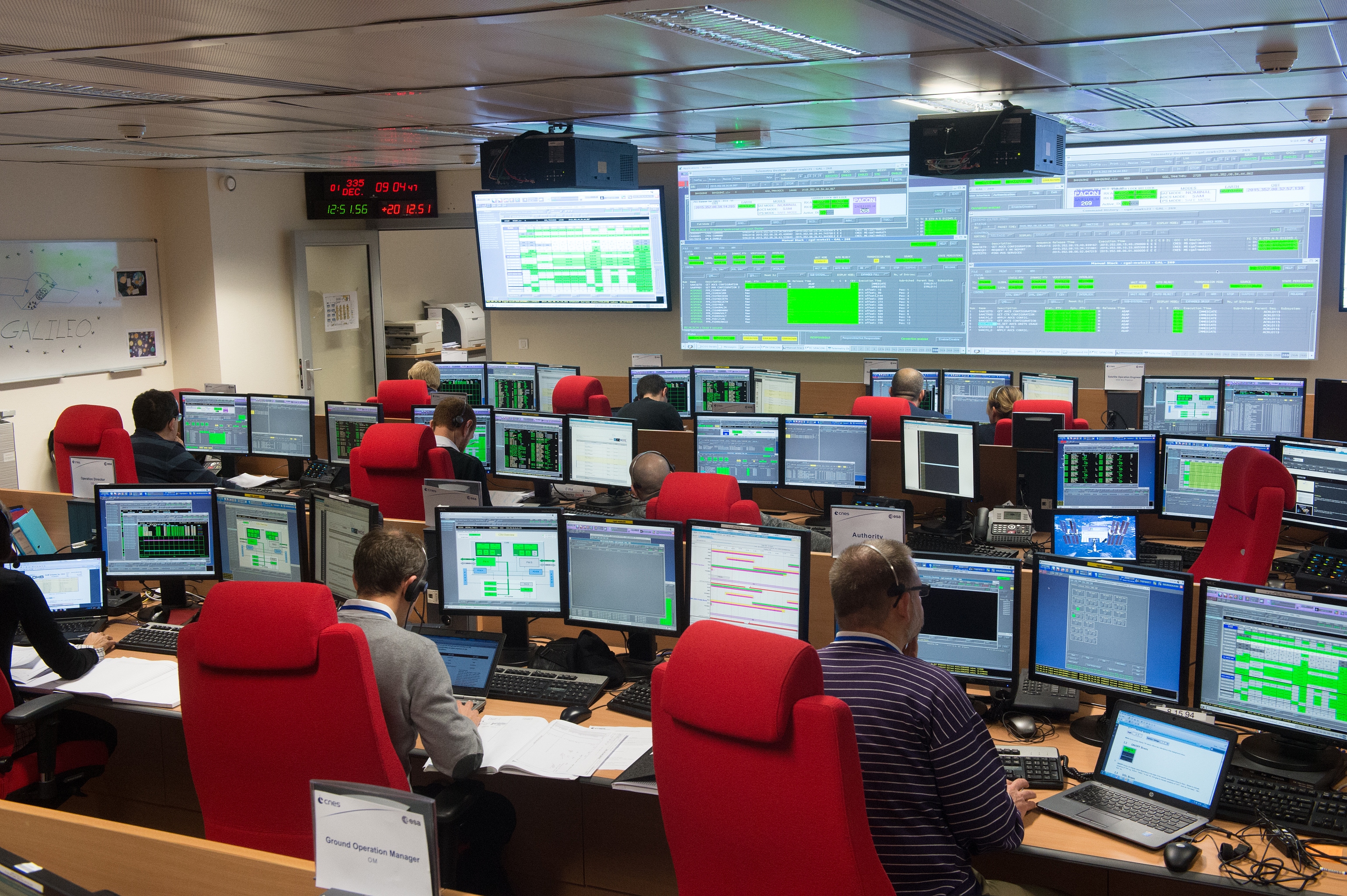 Galileo control room.jpg