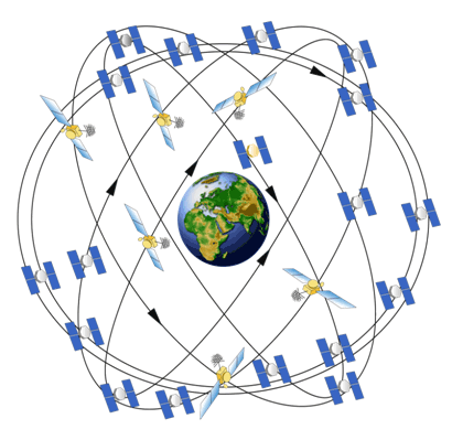 Afstå Onset Abe GPS Space Segment - Navipedia