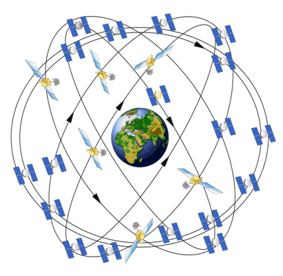 Space - Navipedia