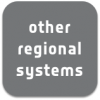 Other Regional Systems