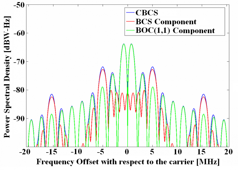 File:CBCS Fig 8.png