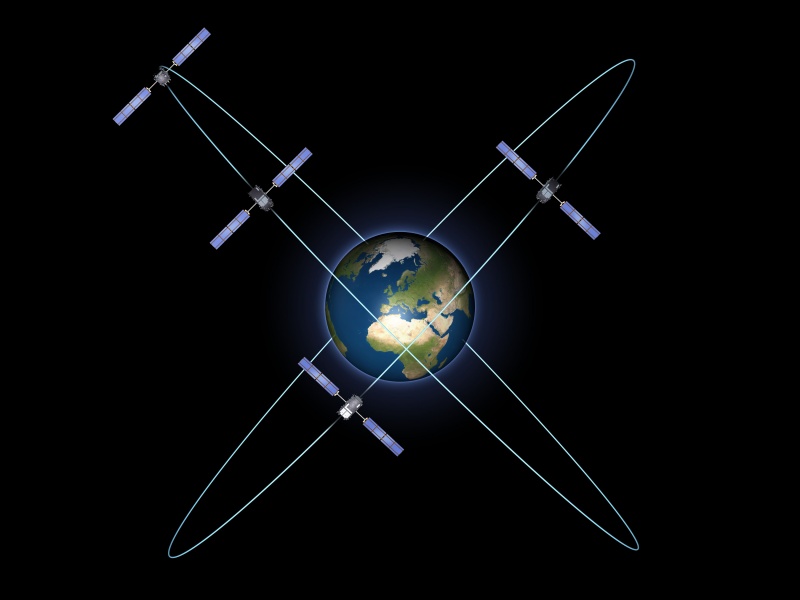 File:Four-satellite Galileo constellation.jpg