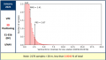 Thumbnail for version as of 08:27, 1 July 2025