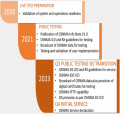 Thumbnail for version as of 11:15, 30 June 2025