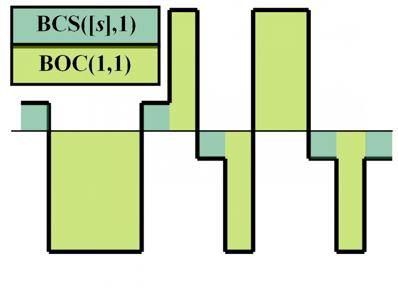 File:CBCS Fig 3.png