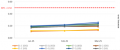 Thumbnail for version as of 09:50, 1 July 2025